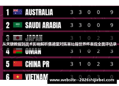 从关键数据到战术影响解析佩德里对阵莱比锡世界杯表现全面评估录