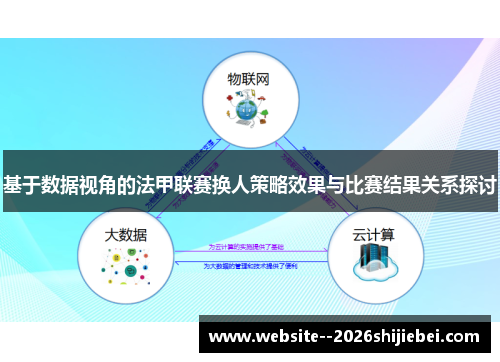 基于数据视角的法甲联赛换人策略效果与比赛结果关系探讨