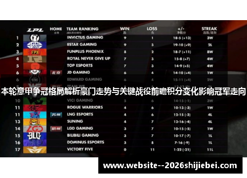 本轮意甲争冠格局解析豪门走势与关键战役前瞻积分变化影响冠军走向