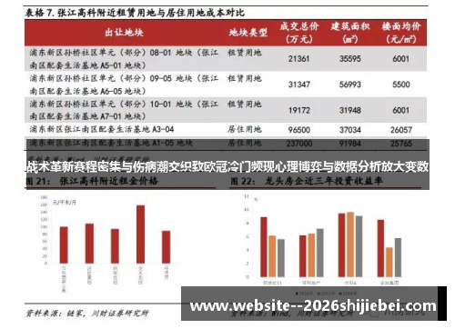 战术革新赛程密集与伤病潮交织致欧冠冷门频现心理博弈与数据分析放大变数 战术革新赛程密集与伤病潮交织致欧冠冷门频现心理博弈与数据分析放大变数