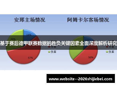 基于赛后德甲联赛数据的胜负关键因素全面深度解析研究