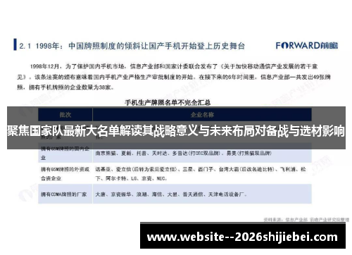 聚焦国家队最新大名单解读其战略意义与未来布局对备战与选材影响