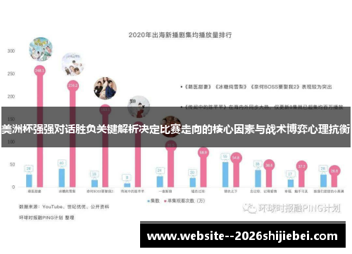 美洲杯强强对话胜负关键解析决定比赛走向的核心因素与战术博弈心理抗衡